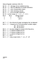 Preview for 36 page of PCE Health and Fitness PCE-ND10 User Manual