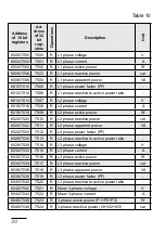 Preview for 38 page of PCE Health and Fitness PCE-ND10 User Manual