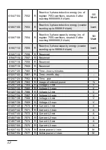 Preview for 40 page of PCE Health and Fitness PCE-ND10 User Manual