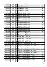 Preview for 41 page of PCE Health and Fitness PCE-ND10 User Manual