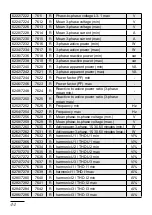 Preview for 42 page of PCE Health and Fitness PCE-ND10 User Manual