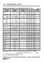 Preview for 46 page of PCE Health and Fitness PCE-ND10 User Manual