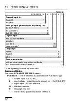 Preview for 50 page of PCE Health and Fitness PCE-ND10 User Manual