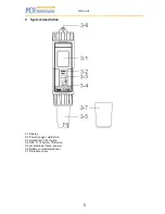 Предварительный просмотр 5 страницы PCE Health and Fitness PCE-PH 22 Manual