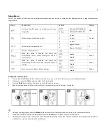 Предварительный просмотр 5 страницы PCE Health and Fitness PCE-PH 28L Instruction Manual