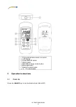 Preview for 6 page of PCE Health and Fitness PCE-T 318 User Manual