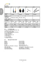 Preview for 6 page of PCE Health and Fitness PCE-TDS 100 H User Manual