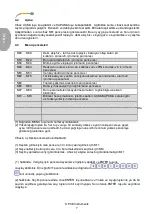 Preview for 10 page of PCE Health and Fitness PCE-TDS 100 H User Manual