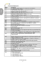 Preview for 12 page of PCE Health and Fitness PCE-TDS 100 H User Manual