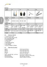 Preview for 27 page of PCE Health and Fitness PCE-TDS 100 H User Manual