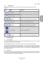 Preview for 30 page of PCE Health and Fitness PCE-TDS 100 H User Manual