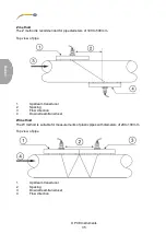 Preview for 39 page of PCE Health and Fitness PCE-TDS 100 H User Manual