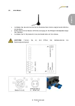 Preview for 9 page of PCE Health and Fitness PCE-WSAC 50W 230 User Manual