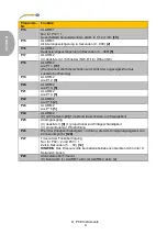 Preview for 12 page of PCE Health and Fitness PCE-WSAC 50W 230 User Manual