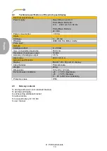 Preview for 16 page of PCE Health and Fitness PCE-WSAC 50W 230 User Manual