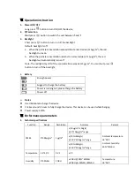 Preview for 3 page of PCE Health and Fitness RCM 05 Manual