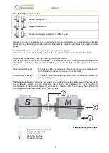 Предварительный просмотр 9 страницы PCE Health and Fitness TU 3 Manual