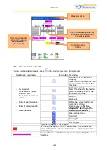 Предварительный просмотр 46 страницы PCE Health and Fitness TU 3 Manual