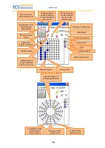 Предварительный просмотр 63 страницы PCE Health and Fitness TU 3 Manual