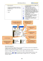 Предварительный просмотр 157 страницы PCE Health and Fitness TU 3 Manual