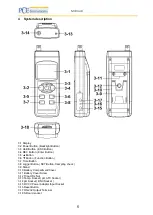 Предварительный просмотр 5 страницы PCE Instruments 4250348702241 Manual