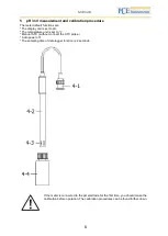 Предварительный просмотр 6 страницы PCE Instruments 4250348702241 Manual