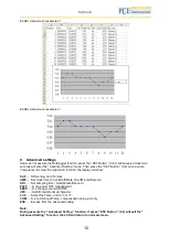 Предварительный просмотр 12 страницы PCE Instruments 4250348702241 Manual