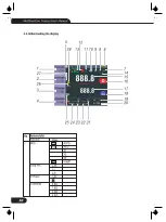 Предварительный просмотр 9 страницы PCE Instruments 4250348714787 User Manual