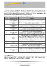 Предварительный просмотр 28 страницы PCE Instruments 4250348722263 Instruction