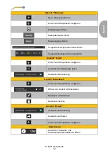 Предварительный просмотр 15 страницы PCE Instruments 4250348728517 User Manual