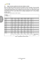 Предварительный просмотр 26 страницы PCE Instruments 4250348728517 User Manual