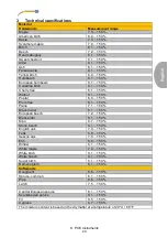 Предварительный просмотр 27 страницы PCE Instruments 4250348728517 User Manual