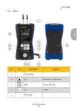 Preview for 23 page of PCE Instruments 4250348728746 User Manual