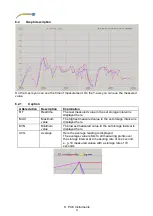 Предварительный просмотр 6 страницы PCE Instruments ADL 11 User Manual