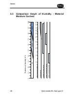 Preview for 26 page of PCE Instruments COMPACT S Operating Instruction