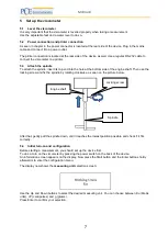 Preview for 7 page of PCE Instruments KREBS PCE-RVI 5 Manual