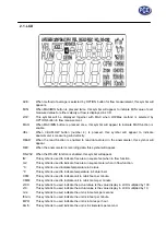 Предварительный просмотр 4 страницы PCE Instruments PCE-007 Manual