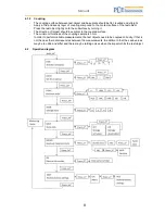 Preview for 8 page of PCE Instruments PCE-1000 Manual