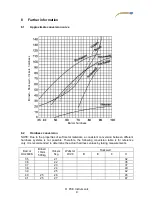 Предварительный просмотр 11 страницы PCE Instruments PCE-1000N User Manual