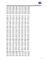 Preview for 27 page of PCE Instruments PCE-123 Instruction Manual