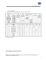 Preview for 7 page of PCE Instruments PCE-2000 Manual