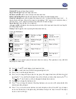 Предварительный просмотр 9 страницы PCE Instruments PCE-2800 Manual