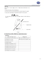 Предварительный просмотр 15 страницы PCE Instruments PCE-360 Manual