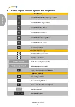 Предварительный просмотр 6 страницы PCE Instruments PCE-555BT User Manual