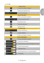 Предварительный просмотр 7 страницы PCE Instruments PCE-555BT User Manual