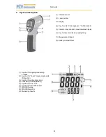 Preview for 5 page of PCE Instruments PCE - 777N Manual