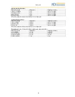 Preview for 4 page of PCE Instruments PCE-789 Manual