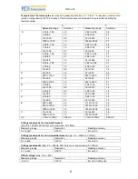 Preview for 5 page of PCE Instruments PCE-789 Manual