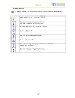 Preview for 22 page of PCE Instruments PCE-789 Manual