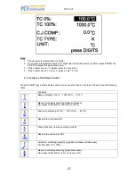 Preview for 27 page of PCE Instruments PCE-789 Manual